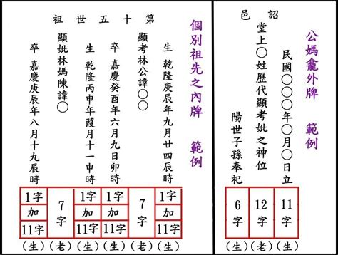 往生牌位寫法|安置牌位學問多，書寫、擺放規則你都知道嗎？解析牌位規範 :: 全。